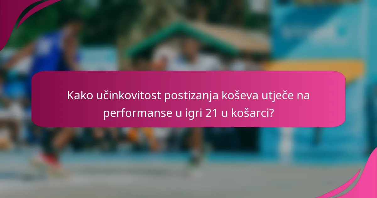 Kako učinkovitost postizanja koševa utječe na performanse u igri 21 u košarci?
